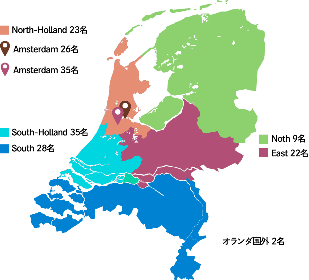 日蘭ネットとは？