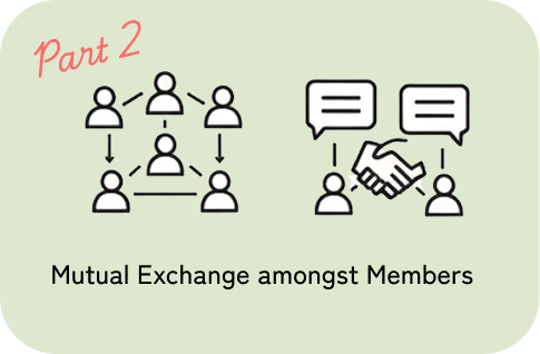 Mutual Exchange amongst Members