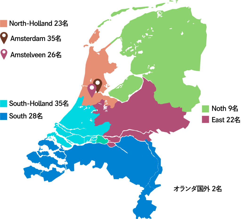 日蘭ネットとは?